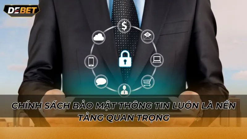 Chính sách bảo mật thông tin luôn là nền tảng quan trọng
